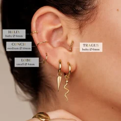 Basic Click Piercing Bundle