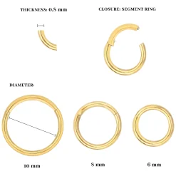 Basic Click Piercing Bundle
