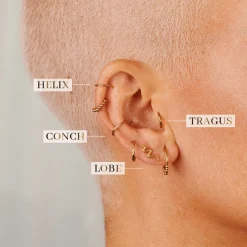 Radiant Click Piercing Gold